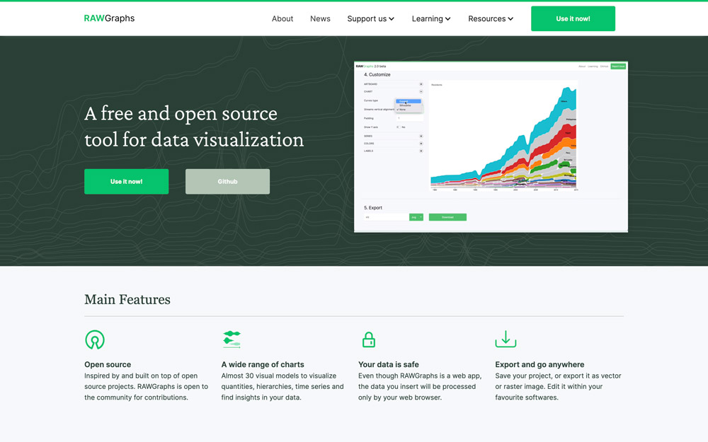 preview of RAWGraphs project